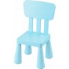 IKEA MAMMUT Detská stolička, svetlomodrá