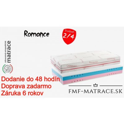 Matrace Dormisan – Heureka.sk