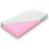 ComfortMatrace MORFEUS 19 cm 90x200 cm