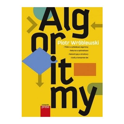 Algoritmy Piotr Wróblewski