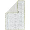 Baby Dan Obdĺžnikový hrací matrac / matrac do ohrádky BabyDan Square Playpen, 70x100cm