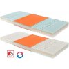 IDEA nábytok Matrac s poťahom IDEA TRIAN 90x200x14 - Akcia 1+1 ZADARMO