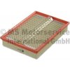 Vzduchový filter KOLBENSCHMIDT 50013519