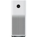 Xiaomi Mi Air Purifier Pro H