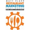 Restaurant Marketing That Works