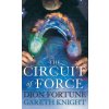 Circuit of Force