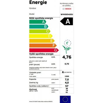 Bosch WVH30542EU