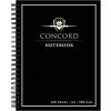 Concord Špirálový zošit A4 linajkový čierny