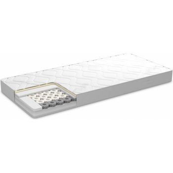 Dormeo Fresh Prima od 511,92 € - Heureka.sk