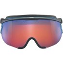 Julbo Sniper Evo