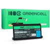 Green Cell AS166 3600 mAh batéria - neoriginálna