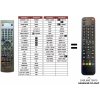Predátor Pioneer DVR-320 náhradný diaľkový ovládač iného vzhľadu