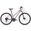 KELLYS Pheebe 70 28 bicykel, ružovo-fialový Rám: M