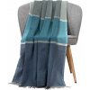 SCANquilt Deka vlnená DELI WOOL kocka tyrkysová 130x180