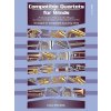 Compatible Quartets for Winds - 21 kvartetov, ktoré je možné hrať akoukoľvek kombináciou dychových nástrojov