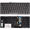 Emeru SK/CZ Klávesnica Lenovo YOGA 520-14,720-15IKB,S340-14API,V130-14IGM