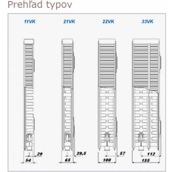 Korado Radik VK 21 600 x 600