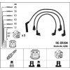 Sada zapaľovacích káblov NGK 8286
