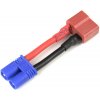GForce Konverzní kabel Deans samice EC2 samice 14AWG (GF-1301-090)