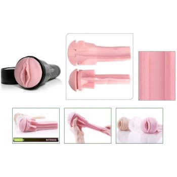 Fleshlight Pink Lady Original Sleeve