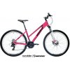 KENZEL SHADE Woman 2024 Neon Pink (26