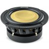 Výškové reproduktory Focal K2 Power M FRAK