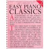 Library Of Easy Piano Classics 2 - klasické skladby pre začiatočníkov hry na klavíri