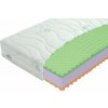 Penový matrac Basic Rozmer: 120 x 200 cm, Výška: 16 cm