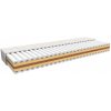 MPO ortopedický matrac s kokosovým vláknom RELAX, 80x195x14 cm, poťah Aloe vera