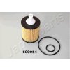 Olejový filter JAPANPARTS FO-ECO054