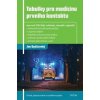 Tabulky pro medicínu prvního kontaktu (2. vydání) - Jan Bydžovský