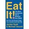 Eat It!