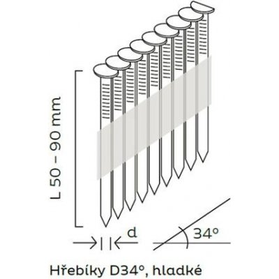 KMR hřebík hladký 3,1x90mm k typ 3890 + GAS (2.000ks)