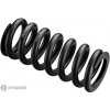 Pružina Metric Coil RockShox
