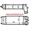 Citroen C5 1/2008- chladič vzduchu INTERCOOLER pre 1,6HDi