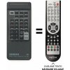 Onkyo TX-9021 Náhradné diaľkové ovládanie iného vzhľadu
