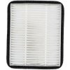 CHICCO Filter na sterilizátor s funkciou sušenia 07392.20