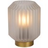 Lucide 45595/01/31