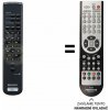 Sony RM-J910 Náhradné diaľkové ovládanie iného vzhľadu