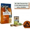 Happy Dog Super Premium Supreme Mini Toscana kačica a losos 4 kg