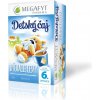 Megafyt dýchacie cesty 20 x 2 g