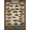 Puzzle Eurographics Puzzle História tankov 1000 dielikov (628136603812)