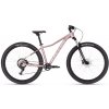 KELLYS VANITY X50 2025 Rose Gold - S (15