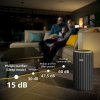 Čistička vzduchu série 3200i ac3221/13 AC3221/13 Philips