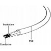 Gembird kábel sieťový predlžovací 1,8m IEC320 C1314