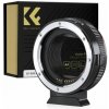 KiwiFotos Canon EF / Canon RF