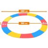 Aga kryt pružín k trampolínam 250cm Trikolóra