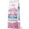 MONGE Natural Superpremium All Breeds Puppy 12kg monoproteínové krmivo bravčové/ryža/zemiaky pre šteňatá všetkých plemien