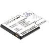 Batéria pre Texas Instruments TI-84 Plus CE / TI-Nspire CX, 900mAh, Li-Ion