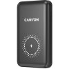 Canyon CNS-CPB1001B